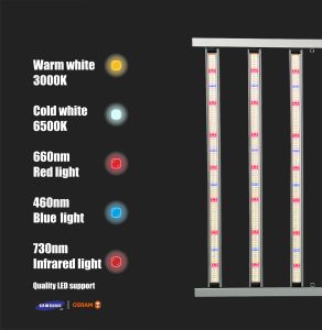 640W led support